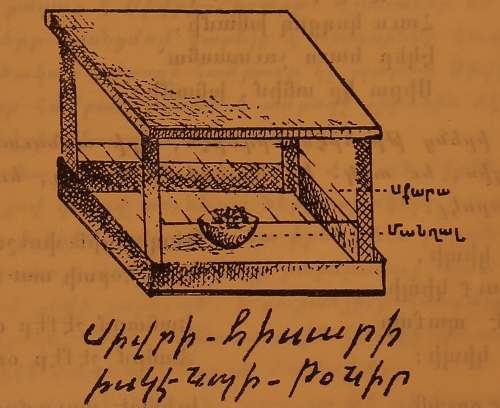 Sivrihisar Tonir