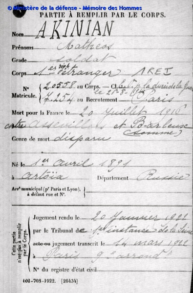 Armenian Legionnaire Mateos Akinian from Artvin – Document